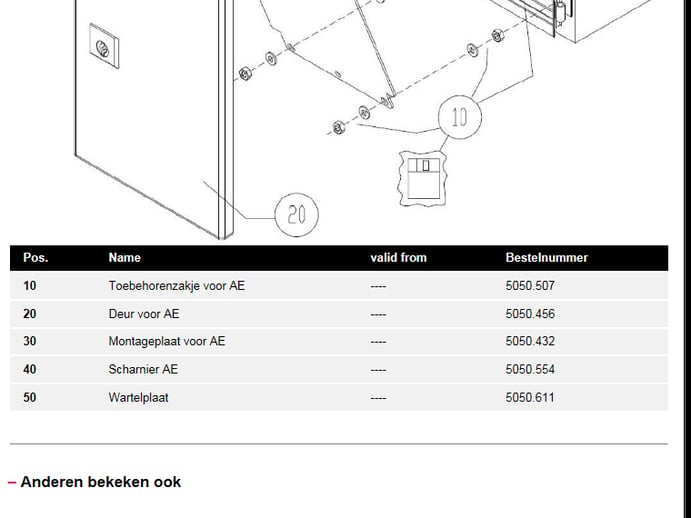 Rittal-onderdelen_3